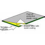 Single-Sided Pre-Sensitized Circuit Board 3x4 Inch