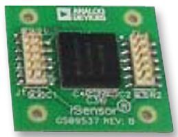ANALOG DEVICES         AD9122-M5375-EBZ             ADL5375, DAC, EVALUATION BOARD