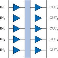 Analog IC, 5 Ch, 110Mbps, SOIC-16, Surface Mount