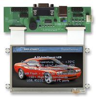DPP-CT4827, ILCD PANEL, EVAL KIT