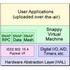 Product diagram or image