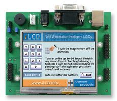 DEMMEL PRODUCTS         DPK-EKIT3224C-2             DPP-CTP3224-2, ILCD PANEL, EVAL KIT