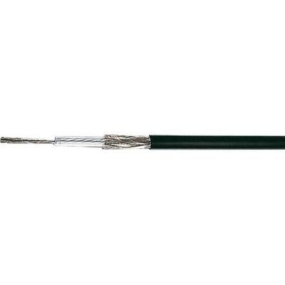 Coax Outside diameter: 4.95 mm RG58 C/U 50 Ω Black Helukabel 40003 Sold per metre