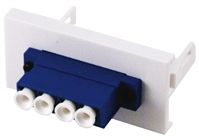 Single Gang 4 Way Female LC Faceplate