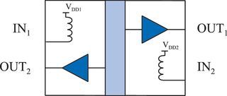 Isolation Amplifier, 2-Ch, 2.5kV, 100Mbps, SOIC