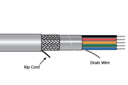 Product diagram or image