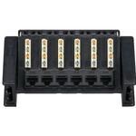 Conn Data Hub/Media Distribution