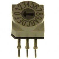 16 Pos Rotary Coded Switch, SP16T, 0.4A, 24VDC, TH Right Angle