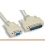 Cable Assembly Molded 1.828m 28AWG 9 POS D-Sub to 25 POS D-Sub F-M