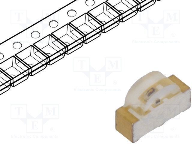 Product diagram or image