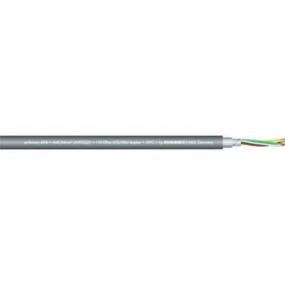 Digital cable 4 x 0.34 mm² Grey Sommer Cable