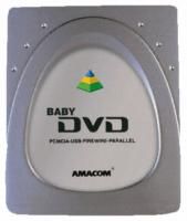 Drive,DVD-ROM,5xDVD,24xCD,PCMCIA