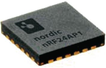 2.4GHz Network Interface IC, 1Mbps, USART, QFN