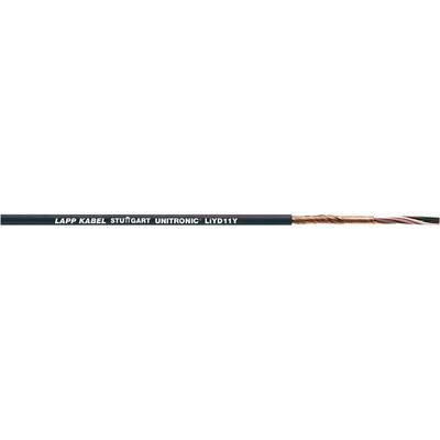 Screened Data Transmission Cable Fine Wire Bare Copper