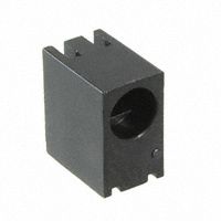 LED Mounting Hardware