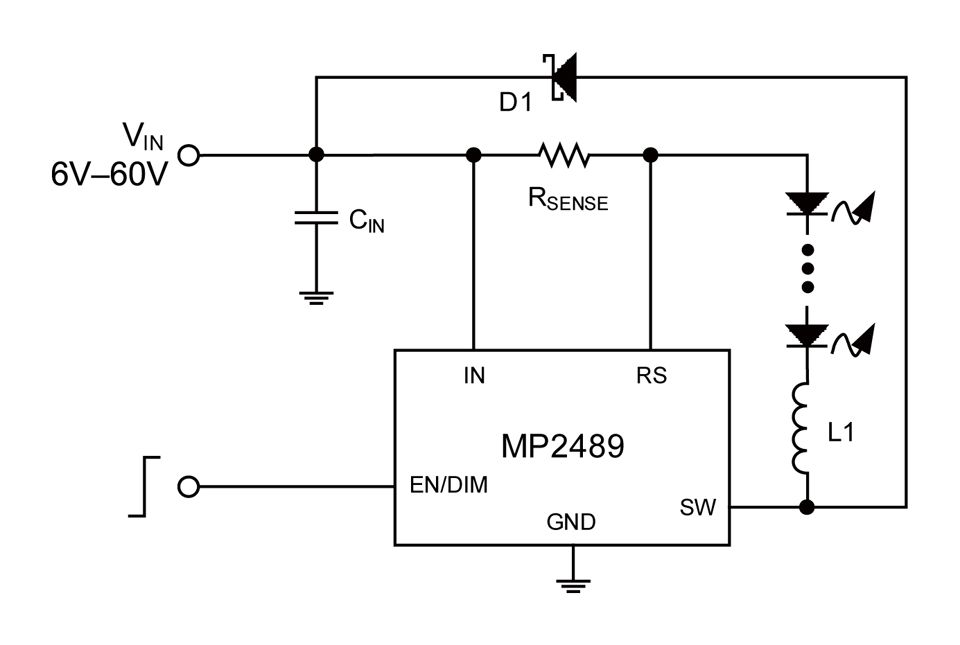 Product diagram or image