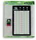 GLOBAL SPECIALTIES PB-70E BREADBOARD, BACK PLATE & TERMINAL, 2390 TIE POINT