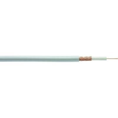 COAXIAL CABLE 75 OHM