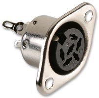 SOCKET, DIN, PANEL, 240, 5POLE