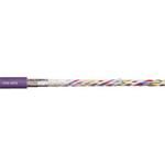 TPE Ethernet Cable 2/2Conductors 24AWG 7mm 30V Violet