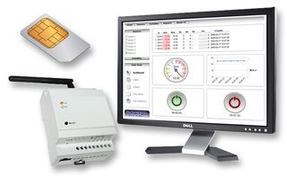 KIT, 3P TELEMETRY, EXPERIENCE LITE - More Details