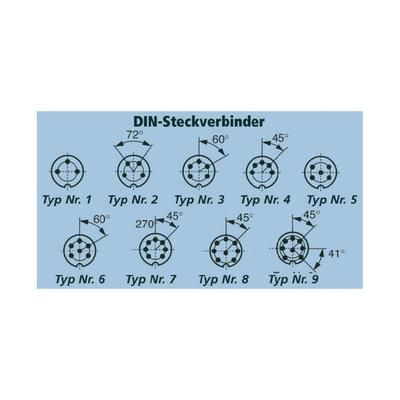 WAGO 721-232/001-000 -Way PCB Spring Connector 7.5mm 12A