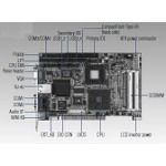 Intel 1.1GHz SBC, 2GB DDR, 1Gbps Eth, 1280x1024 LCD/CRT