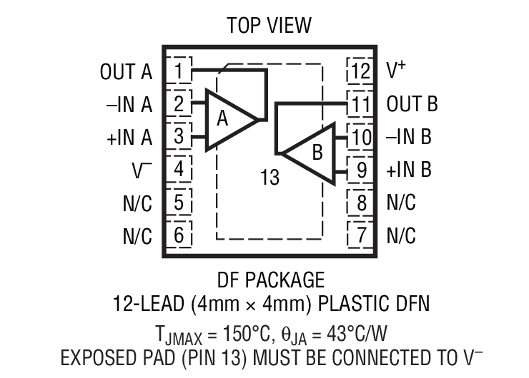 Dual 90MHz 22V/µs 16-bit accurate operational amplifier
