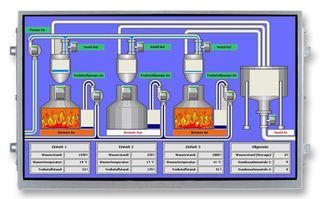 DEMMEL PRODUCTS         DPP-CT1060             TFT LCD, 10.2 ", 1024 x 600, Landscape, RGB, 5V