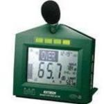 Sound Level Alert With Alarm