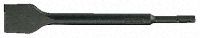Rennsteig 40 mm Spade/Scaling Chisels