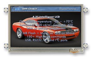 Product diagram or image