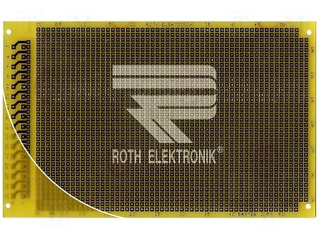 ROTH ELEKTRONIK         RE317-LF            PCB, EUROCARD, FR24