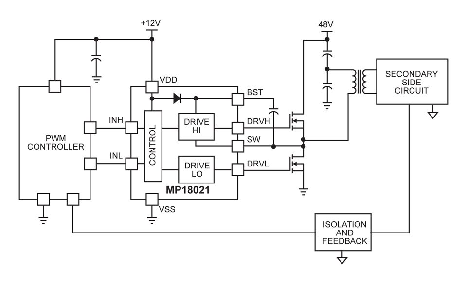 Product diagram or image