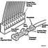 Product diagram or image