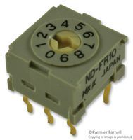 Product diagram or image