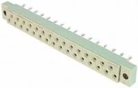 ASSMANN WSW 5mm Pitch 21 Way 2 Row Straight Female DIN 41617 Connector, Solder Termination, 2A