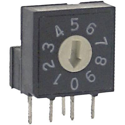 Product diagram or image