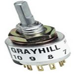 Product diagram or image