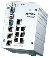 ETHERNET SWITCH