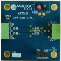 Product diagram or image