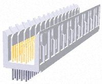 192 Pos 2mm Backplane Connector, Straight, Press-Fit, Thru-Hole