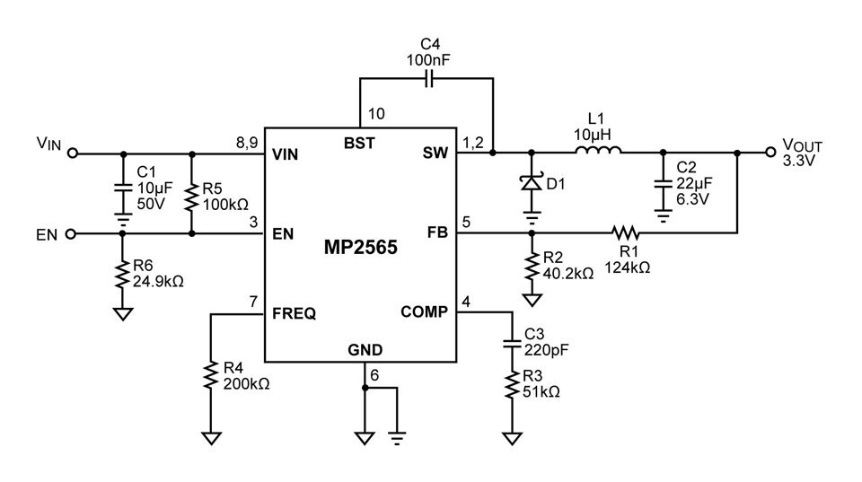 Product diagram or image