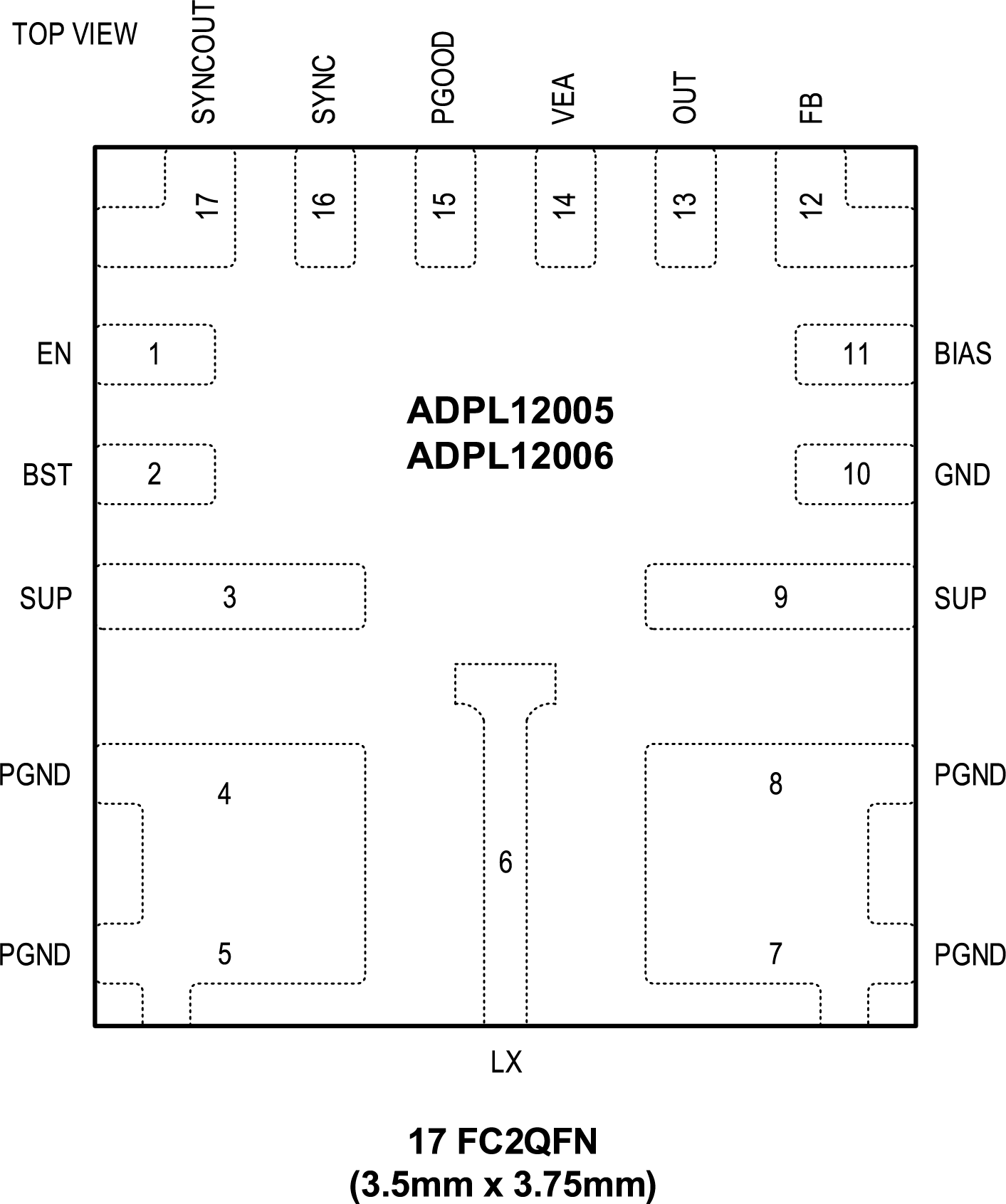 20V 6A synchronous buck converter, 400kHz/1.5MHz, 3–20V VIN, FC2QFN-17