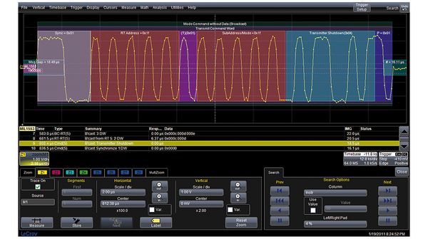 MIL-STD-1553 Trigger and decode option for HDO4000 Oscilloscope Series