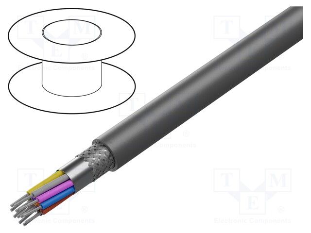 12 Core 24AWG Shielded Multi-Conductor Cable, 300V, 105°C