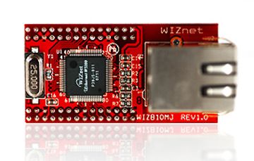 Product thumbnail 3