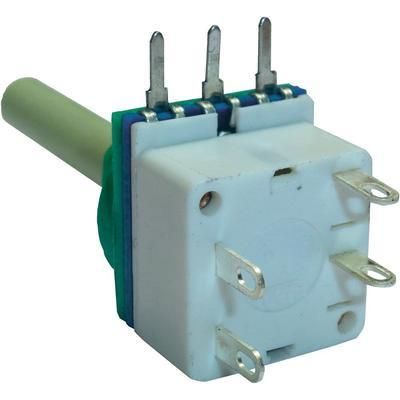 Potentiometer Service GmbH 7517