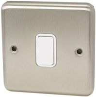 Product diagram or image