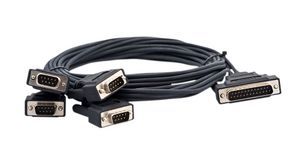 CABLE, PCICANX, 4CH, 03M - More Details